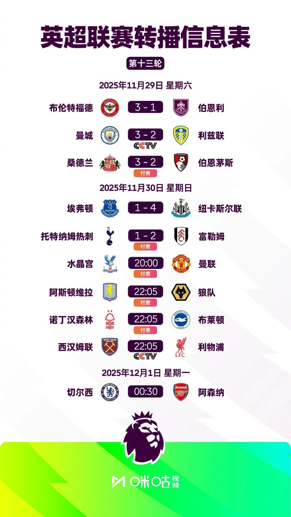 甜度超标！威尔逊谈与阿德巴约组建家庭：这一直是我的梦想